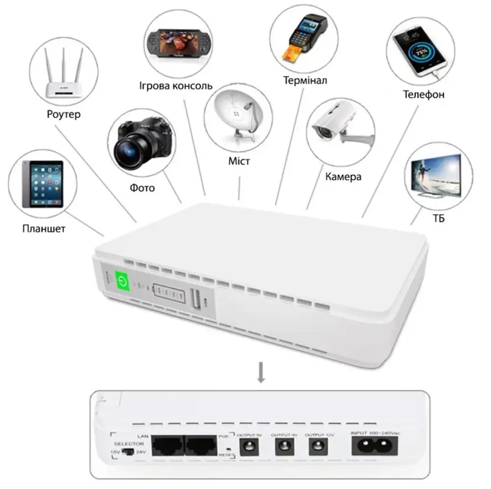 Поради, як не залишитися без інтернету під час аварійного відключення світла